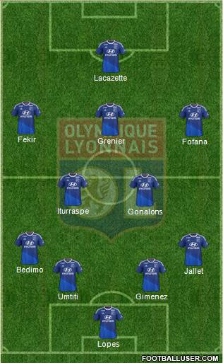 Olympique Lyonnais Formation 2014