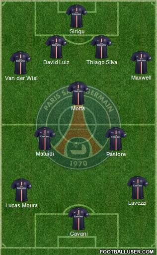 Paris Saint-Germain Formation 2014