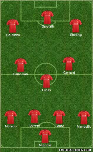 Liverpool Formation 2014