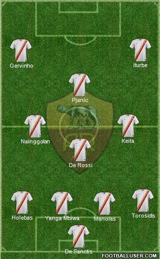 AS Roma Formation 2014