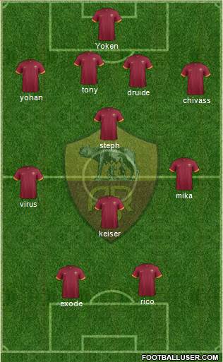 AS Roma Formation 2014