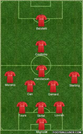Liverpool Formation 2014
