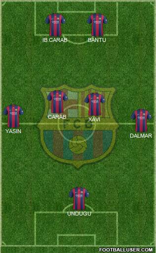 F.C. Barcelona Formation 2014