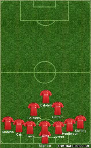 Liverpool Formation 2014