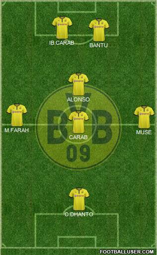 Borussia Dortmund Formation 2014