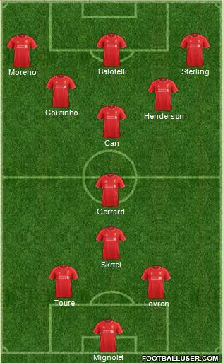 Liverpool Formation 2014