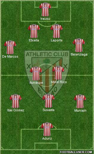 Athletic Club Formation 2014