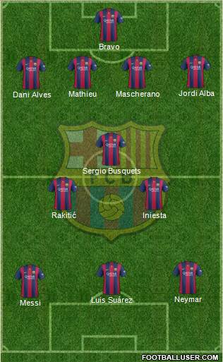 F.C. Barcelona Formation 2014