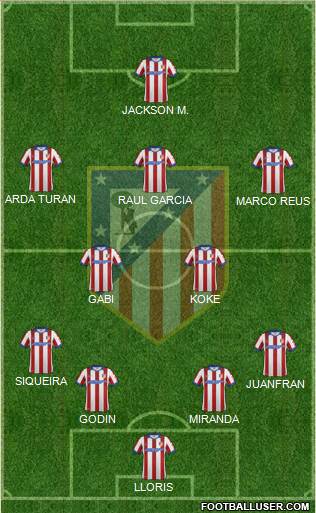 C. Atlético Madrid S.A.D. Formation 2014