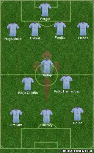 R.C. Celta S.A.D. Formation 2014