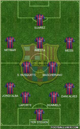 F.C. Barcelona Formation 2014