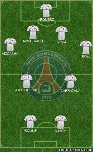 Paris Saint-Germain Formation 2014
