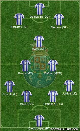 Futebol Clube do Porto - SAD Formation 2014