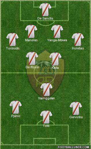 AS Roma Formation 2014