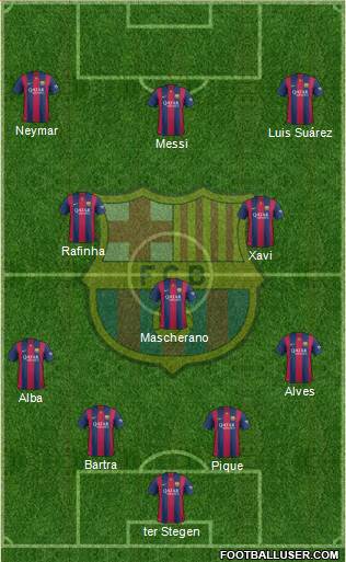 F.C. Barcelona Formation 2014