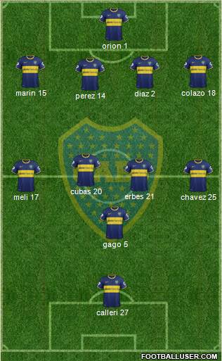 Boca Juniors Formation 2014