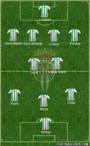 Córdoba C.F., S.A.D. Formation 2014