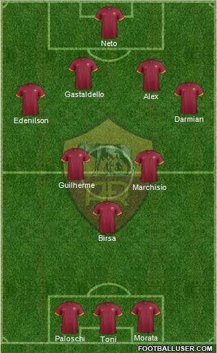AS Roma Formation 2014