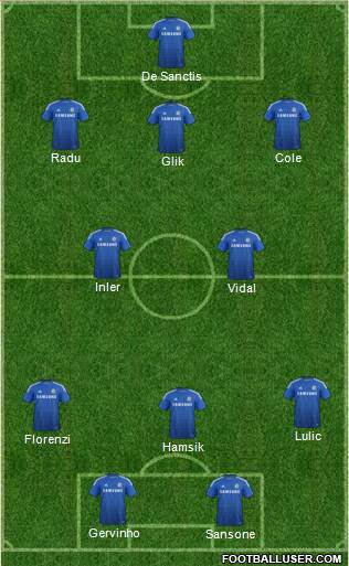 Chelsea Formation 2014