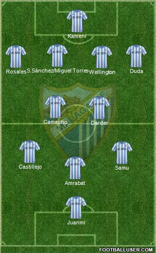 Málaga C.F., S.A.D. Formation 2014