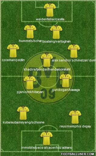 Borussia Dortmund Formation 2014