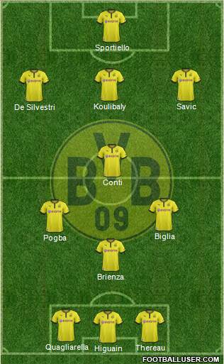Borussia Dortmund Formation 2014