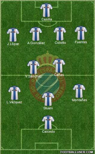 R.C.D. Espanyol de Barcelona S.A.D. Formation 2014