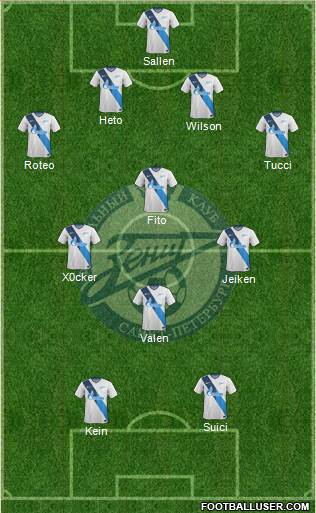 Zenit St. Petersburg Formation 2014