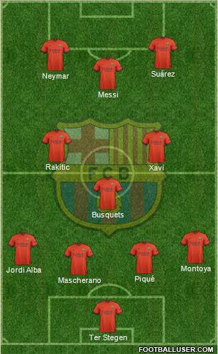 F.C. Barcelona Formation 2014