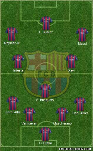 F.C. Barcelona Formation 2014
