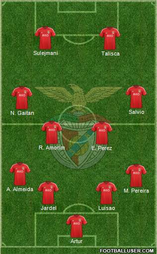 Sport Lisboa e Benfica - SAD Formation 2014