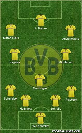Borussia Dortmund Formation 2014