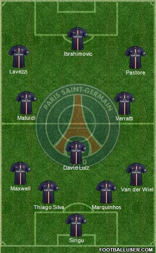 Paris Saint-Germain Formation 2014