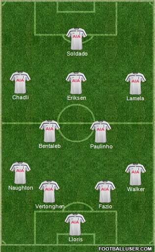 Tottenham Hotspur Formation 2014