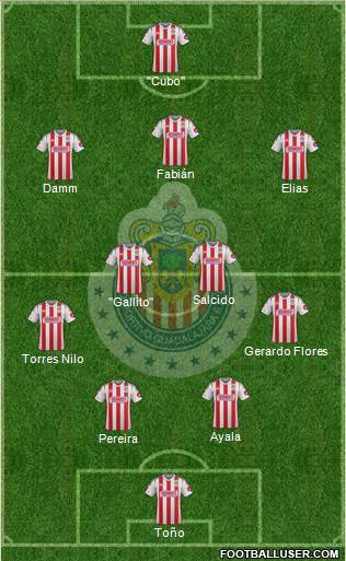 Club Guadalajara Formation 2014