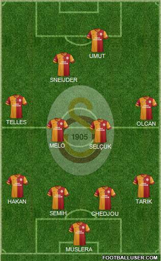 Galatasaray SK Formation 2014