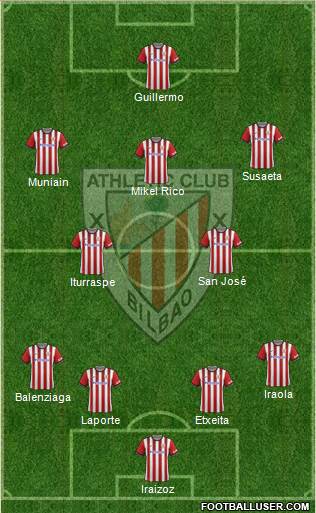Athletic Club Formation 2014