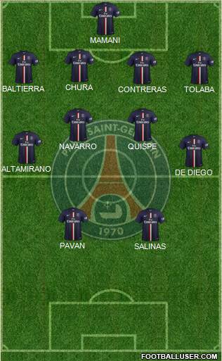 Paris Saint-Germain Formation 2014
