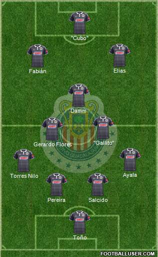 Club Guadalajara Formation 2014