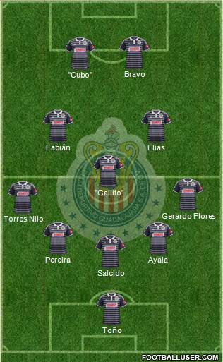 Club Guadalajara Formation 2014