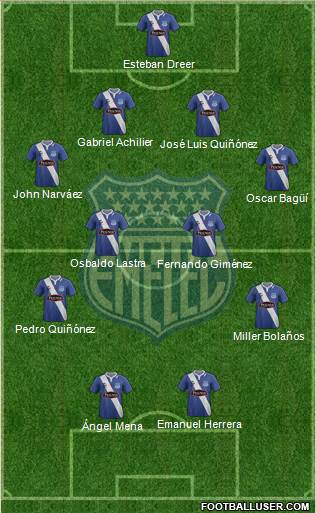 CS Emelec Formation 2014