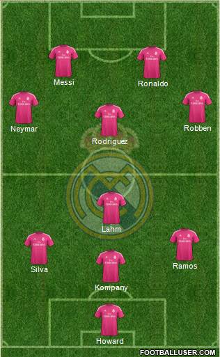 Real Madrid C.F. Formation 2014