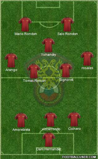 Russia Formation 2014