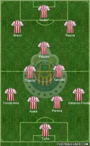 Club Guadalajara Formation 2014