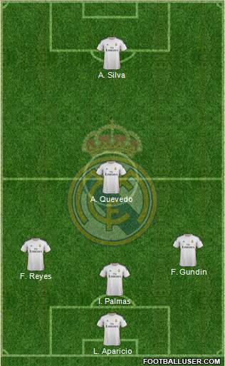 R. Madrid Castilla Formation 2014