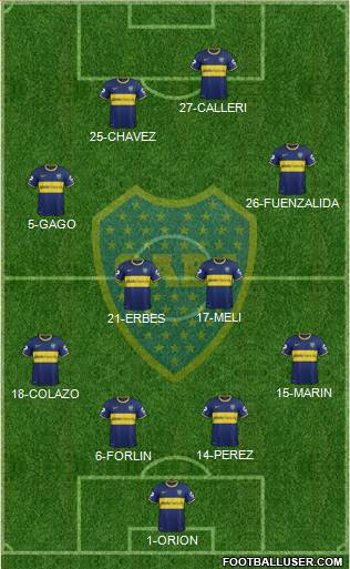 Boca Juniors Formation 2014
