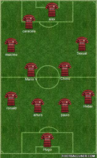 Wrexham Formation 2014