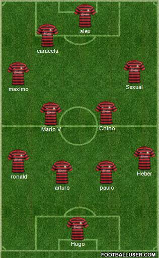 Wrexham 4-4-2 football formation