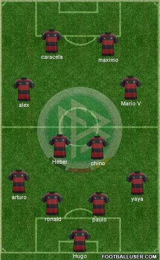 Germany Formation 2014