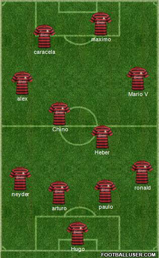 Wrexham 4-4-2 football formation